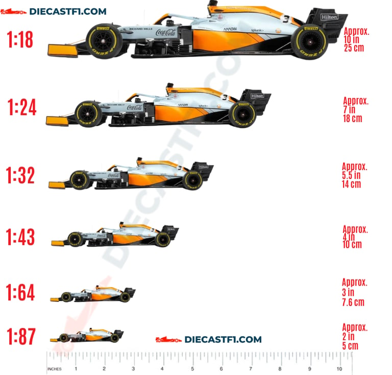 Diecast F1 model toy cars next to a ruler to show the difference sizes