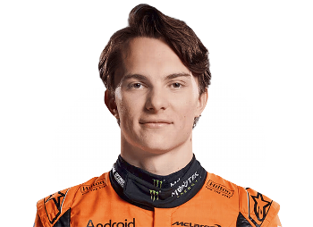 Oscar Piastri F1 Models